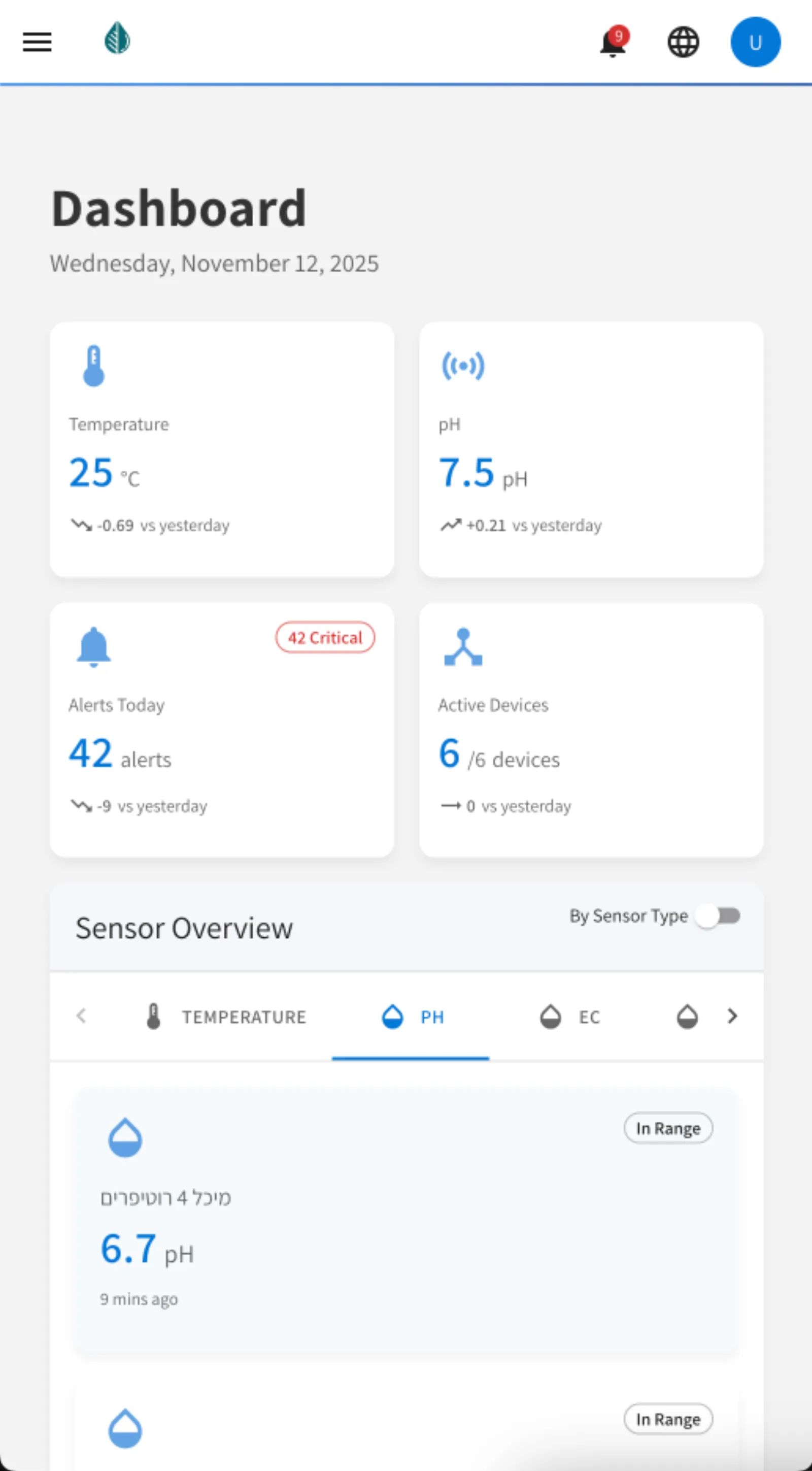 Aquaculture monitoring mobile app showing real-time dissolved oxygen, pH, temperature, and water quality sensor data for fish farming management